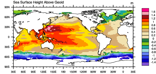 AVISO: Satellite derived  Sea Surface Height above Geoid