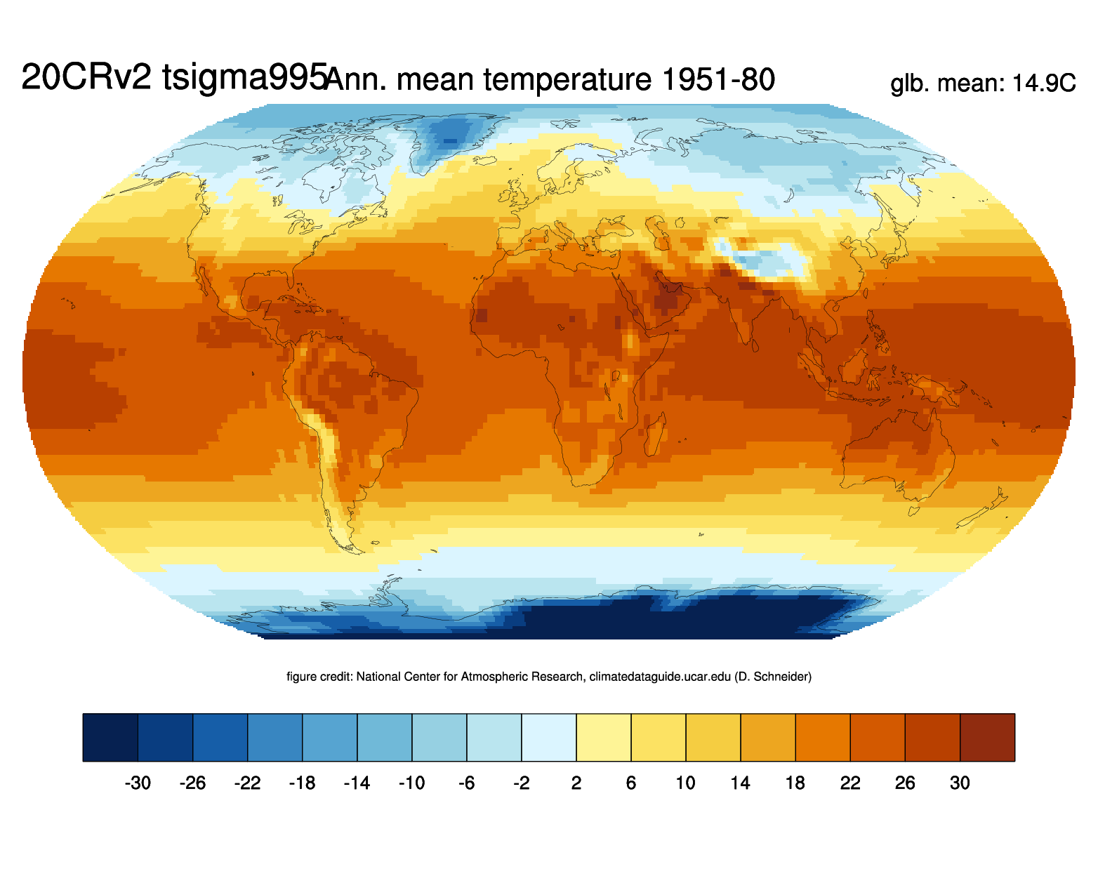 NOAA 20th-Century Reanalysis, Version 2 and 2c