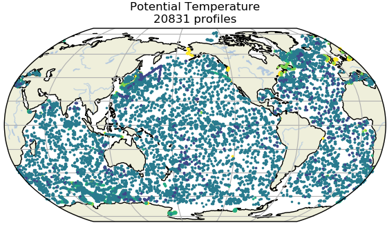 EN4 subsurface temperature and salinity for the global oceans