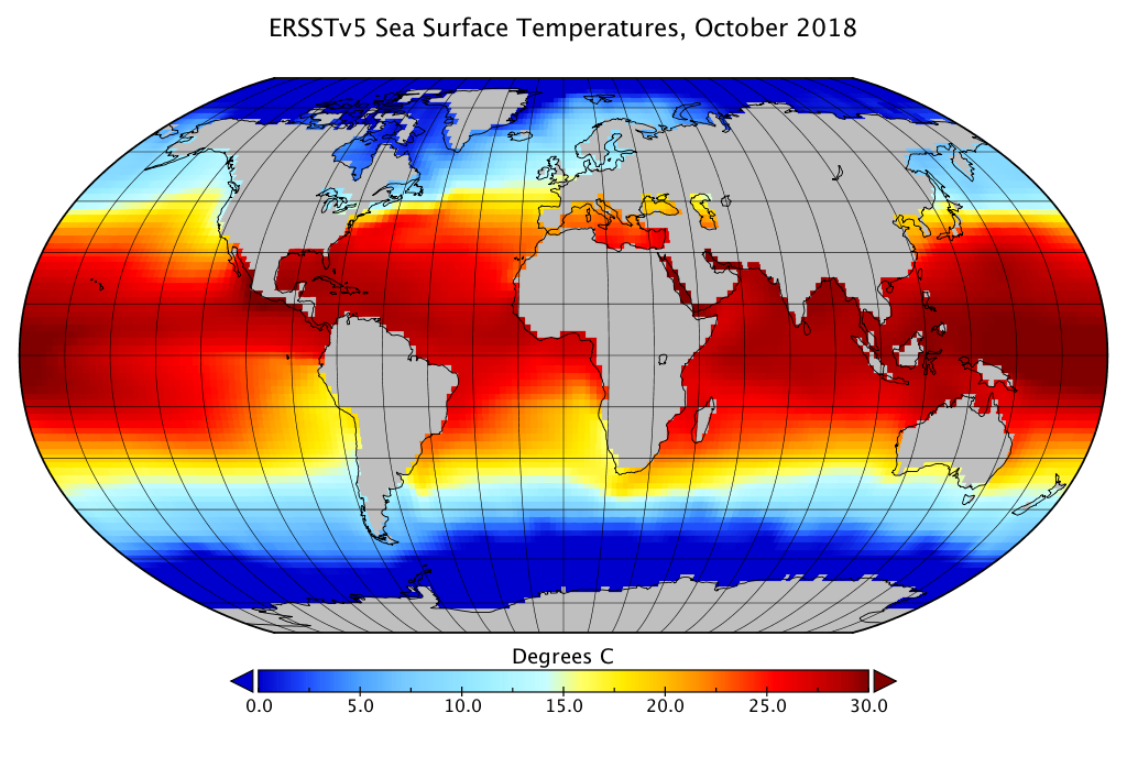 Sea Surface Temperatures