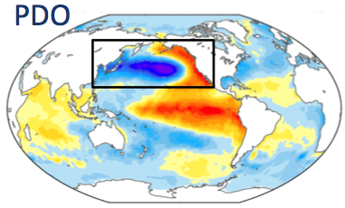 Pacific Decadal Oscillation (PDO): Definition and Indices