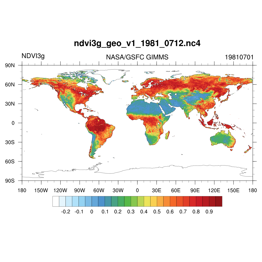 NDVI: Normalized Difference Vegetation Index-3rd generation: NASA/GFSC GIMMS
