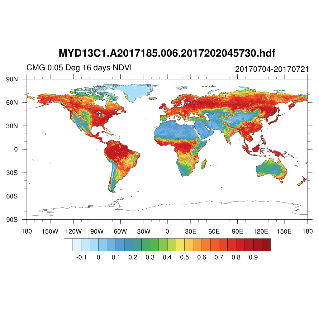 NDVI and EVI: Vegetation Indices (MODIS)