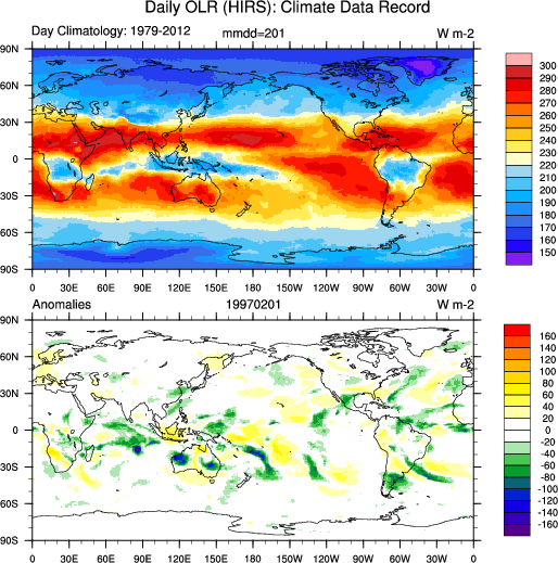 Outgoing Longwave Radiation (OLR) HIRS Climate Data Guide