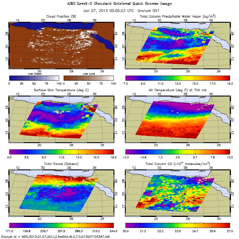 Airs Atmospheric Infrared Sounder Version 6 Level 2 Climate Data Guide