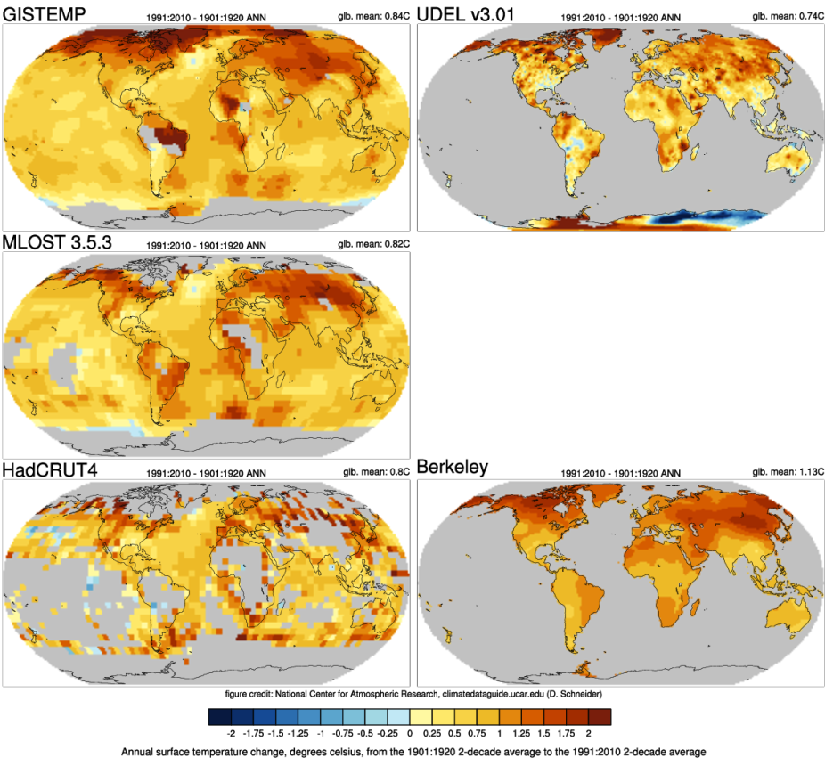 Global Temperature Data Sets: Overview & Comparison Table | Climate ...