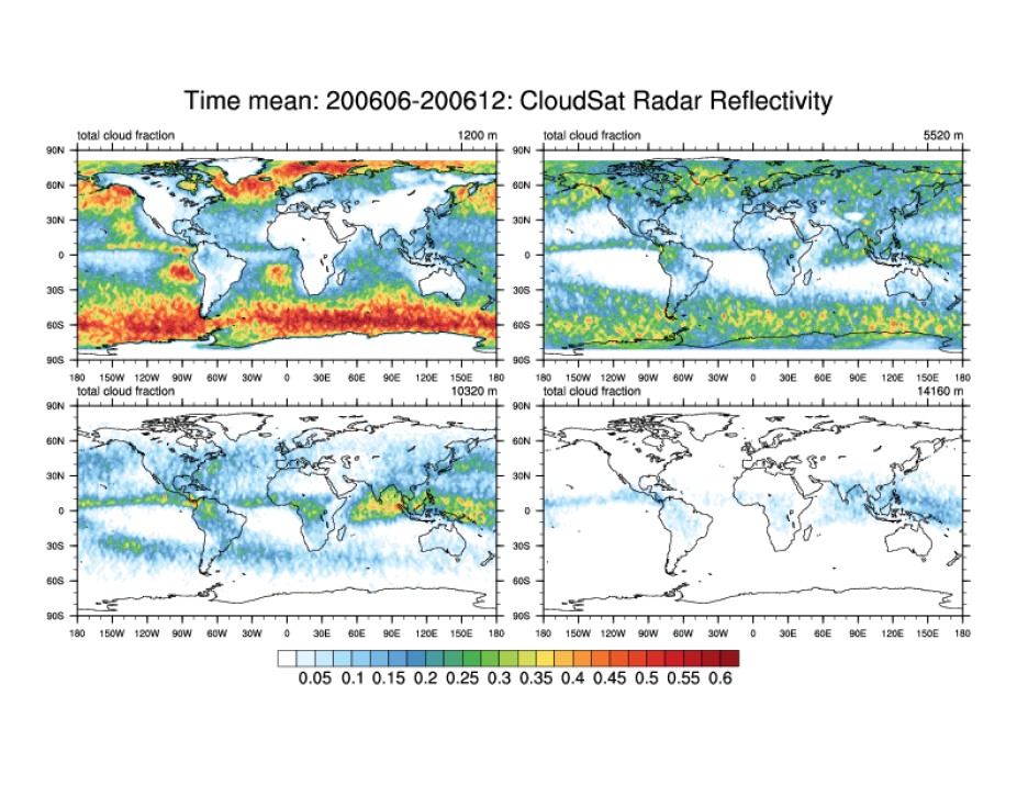 CloudSat | Climate Data Guide