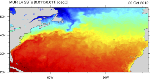 sea surface temperatures from MUR SST dataset