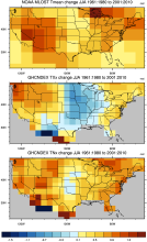 GHCNDEX: Gridded Temperature and Precipitation Climate Extremes Indices (CLIMDEX data)