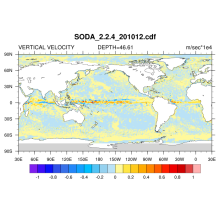 SODA:  Simple Ocean Data Assimilation