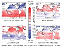 Surface Flux and Meteorological Dataset: National Oceanography Centre (NOC) V2.0