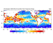 HadDTR: Hadley Centre sea-surface temperature diurnal temperature range climatology