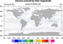 GODAS: NCEP Global Ocean Data Assimilation System