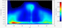 Combined CloudSat spaceborne radar and CALIPSO spaceborne lidar cloud fraction dataset