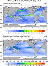 Liquid Water Path (LWP): UWisc climatology