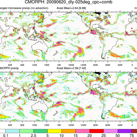 Climate Data Guide Image: CMORPH