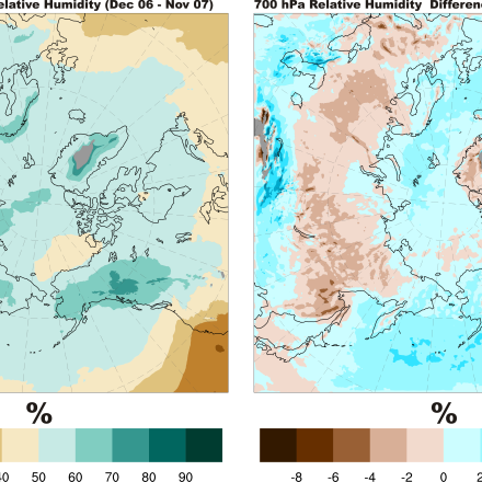 relative humidity (contributed by A. Wilson)