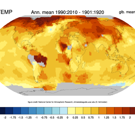 GISTEMP trend; ClimataDataGuide figure.