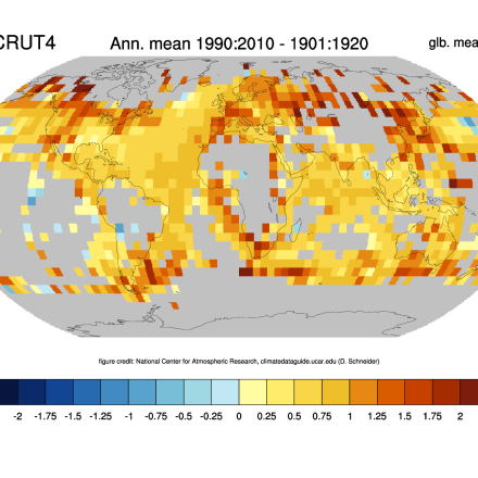 Global surface temperature data: HadCRUT4 and CRUTEM4