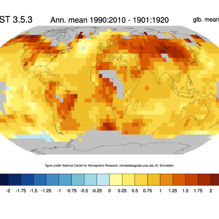 Change of temperature in the MLOST data set. credit: Climate Data Guide