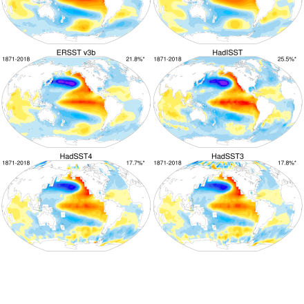 Spatial pattern of Pacific Decadal Oscillation (PDO) (contributed by A Phillips using NCAR Climate Variability Diagnostics Package)