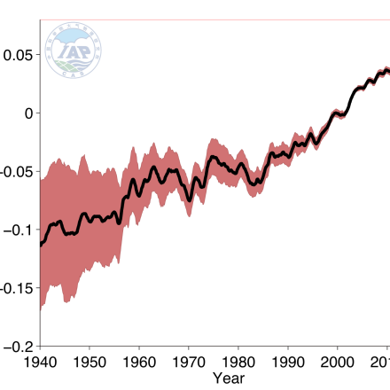 0-2000m averaged temperature change (contributed by L Cheng)