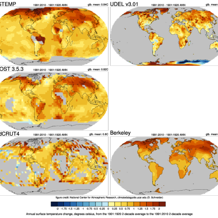 Change of surface temperatures in 5 gridded data sets. Credit: Climate Data Guide.
