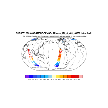 Climate Data Guide Image: GHRSST (L2)