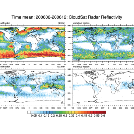 Climate Data Guide Image: CloudSat