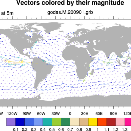 Climate Data Guide: GODAS ocean current