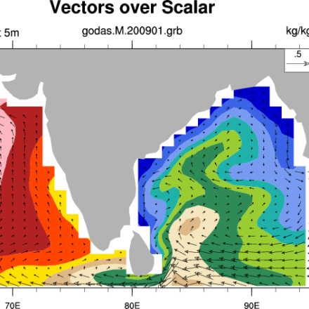 Climate Data Guide: GODAS ocean current and salinity (India)