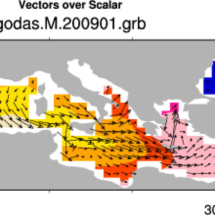 Climate Data Guide: GODAS ocean current and salinity (Mediterranean). (Climate Data Guide; D. Shea)