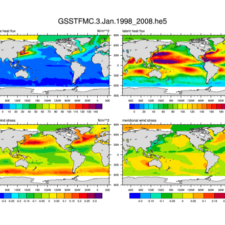 Climate Data Guide Image: GSSTF3