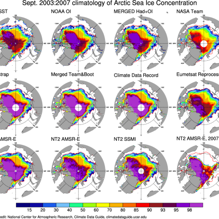 Arctic sea ice comparison of data sets