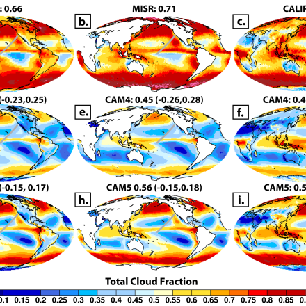 Climate Data Guide: COSP