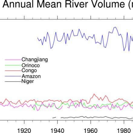 Climate Data Guide Image: Freshwater Discharge