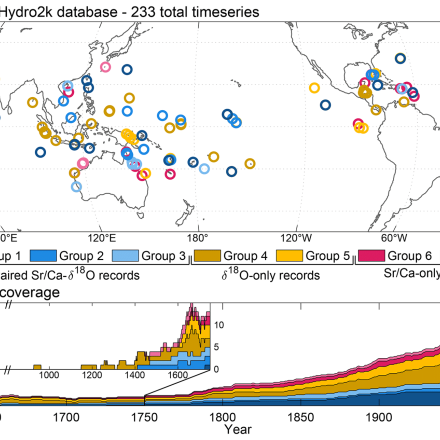 Global map and graph indicating locations and temporal coverage of fossil coral records in the CoralHydro2k database. (credit: Allison Lawman)