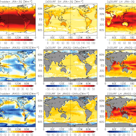 Spatial distributions of radiative fluxes in JRA-3Q
