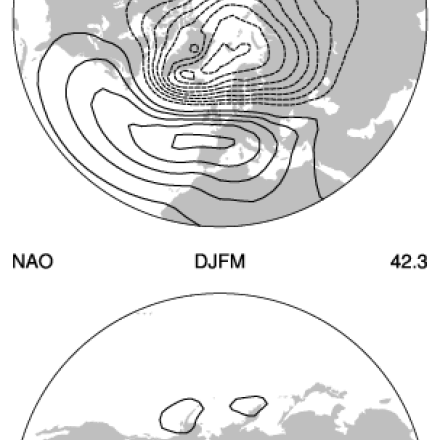 NAM vs NAO spatial plot (DJFM)