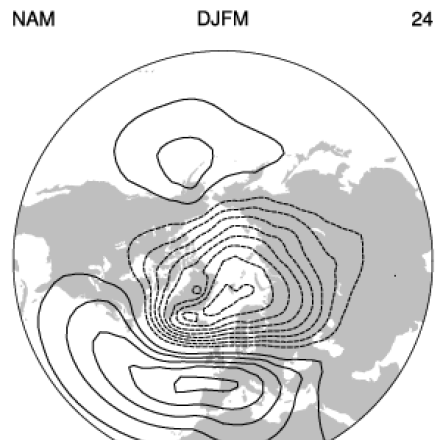 NAM spatial plot
